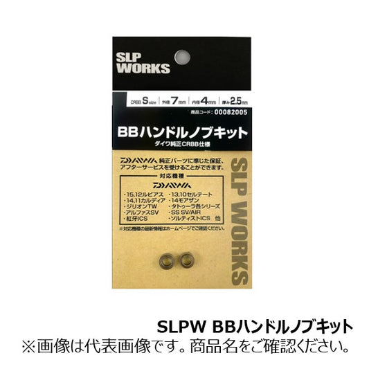 BBハンドルノブキット S(SUS)  [SLP-WORKS]