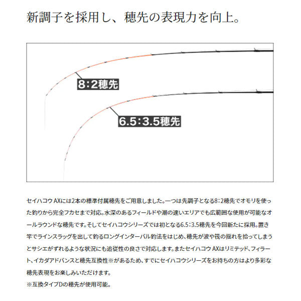 22 セイハコウ AX 160