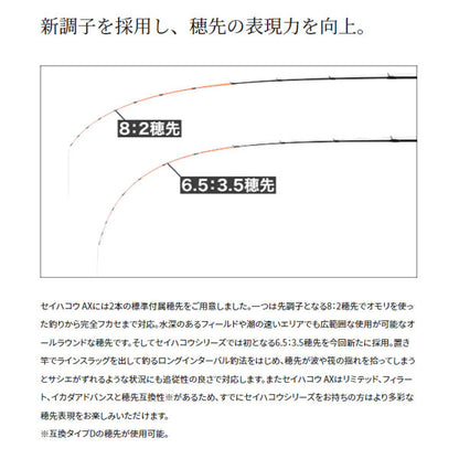 22 セイハコウ AX 170