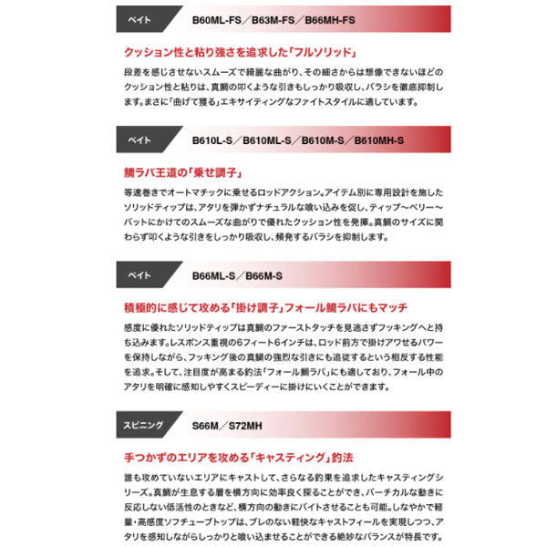 22 炎月SS B66MH-FS/R　数量限定特価品（保証書無し）