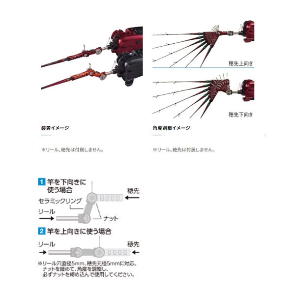 レイクマスター 角度チェンジャー リバーシブル KC-030Q レッド KC-030Q