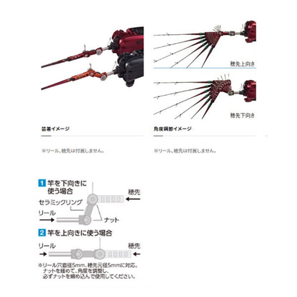 レイクマスター 角度チェンジャー リバーシブル KC-030Q レッド KC-030Q