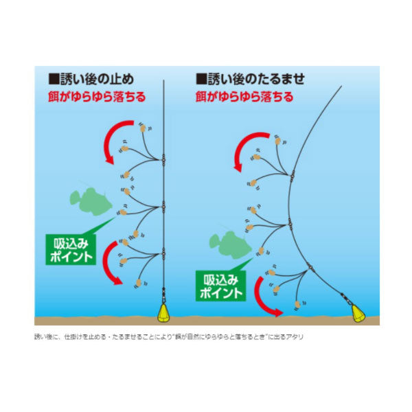 カワハギ仕掛け 楽々セット 吸わせ RG-KD1Q