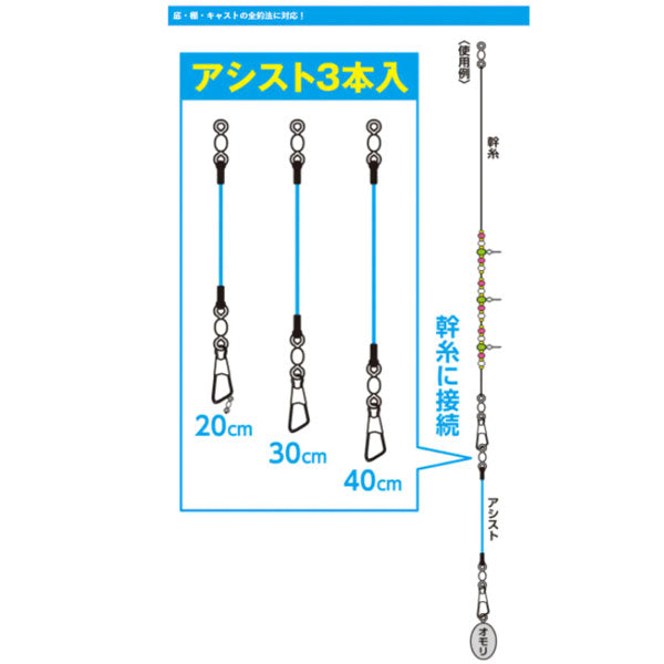 ステファーノ幹糸仕掛けアシスト RG-KA1R