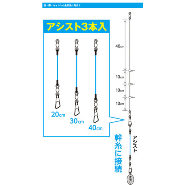 ステファーノ幹糸仕掛けアシスト RG-KM3R