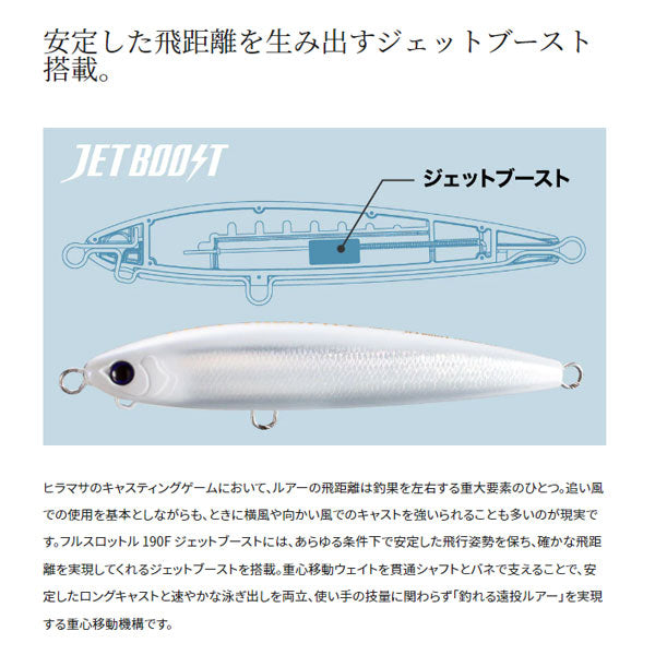 フルスロットル 190F ジェットブースト