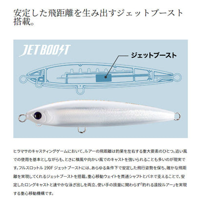フルスロットル 190F ジェットブースト