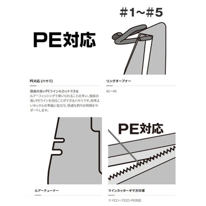 AD(アドバンスド) プライヤー RH TYPE-F CT-541P