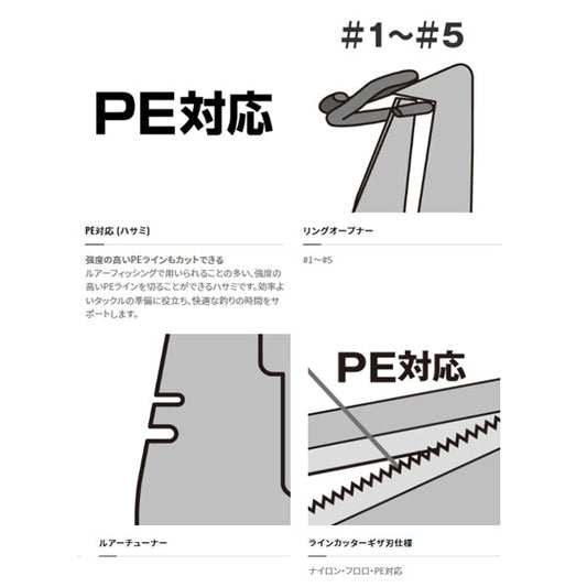 AD(アドバンスド) プライヤー RH TYPE-F CT-541P