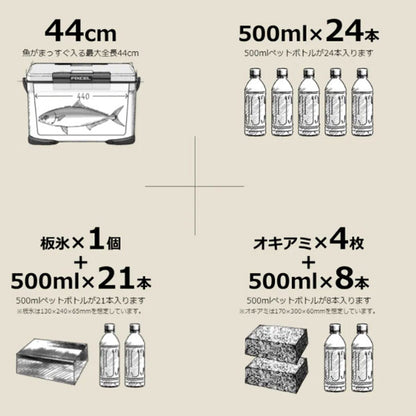 22 フィクセル ライト 30L NF-430V グレー