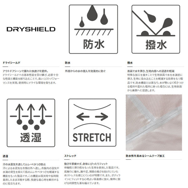 ベーシック フィッシングレインスーツ RA-005V ネイビー
