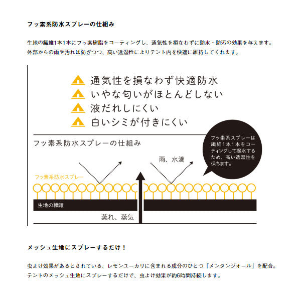 デビルブロック防水スプレー 84960021