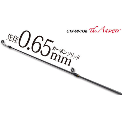 ティクト スラム SRAM UTR-68-TOR