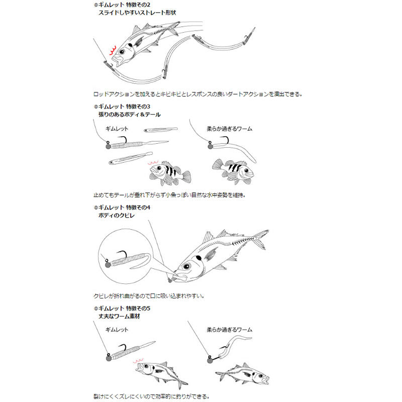 ギムレット 1.5インチ