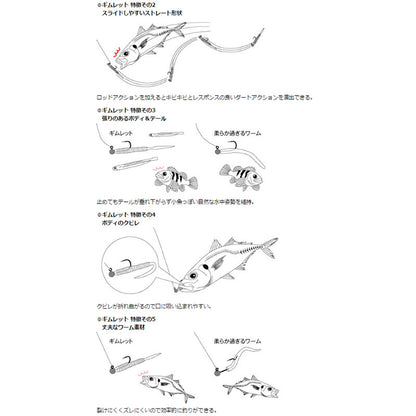 ギムレット 1.5インチ