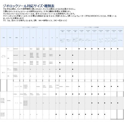 ジオロック 3Dカットピンフェルトソールキット（中丸） KT-026L