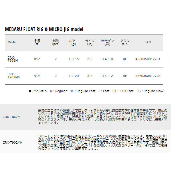 クロステージ ライトゲーム MEBARU FLOAT RIG & MICRO JIG model　数量限定特価品 （特価のため保証書無し）