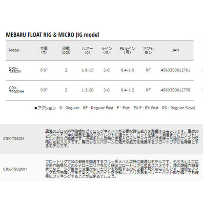 クロステージ ライトゲーム MEBARU FLOAT RIG & MICRO JIG model　数量限定特価品 （特価のため保証書無し）