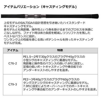 22 アウトレイジ  C76-2 ※数量限定特価品（特価のため保証書無）