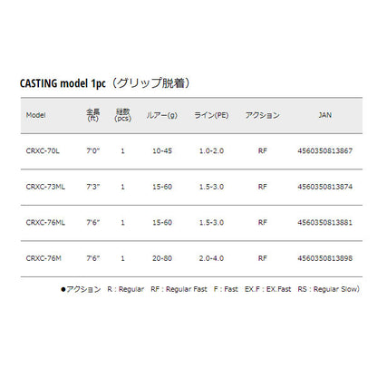クロステージ キャスティングモデル CASTING model 1pc グリップ脱着