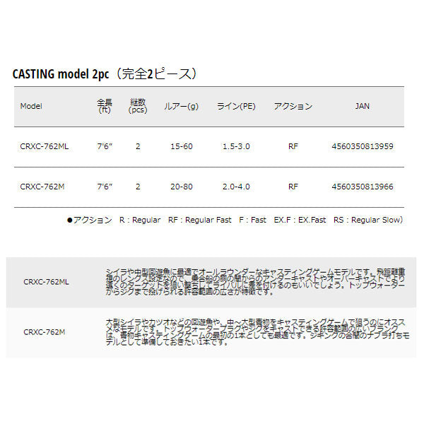 クロステージ キャスティングモデル CASTING model 2pc 完全2ピース