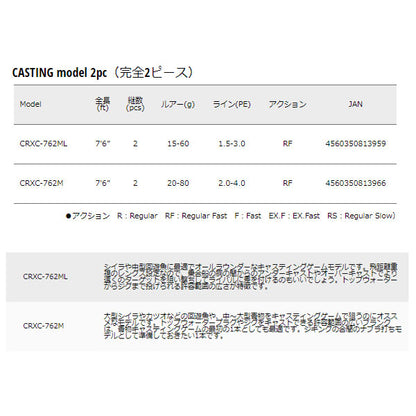 クロステージ キャスティングモデル CASTING model 2pc 完全2ピース