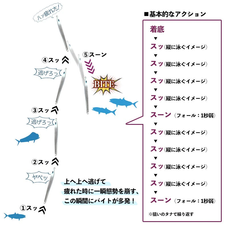 【2024NEWカラー追加】ルンゴII 300g