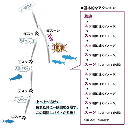 【2024NEWカラー追加】ルンゴII 300g