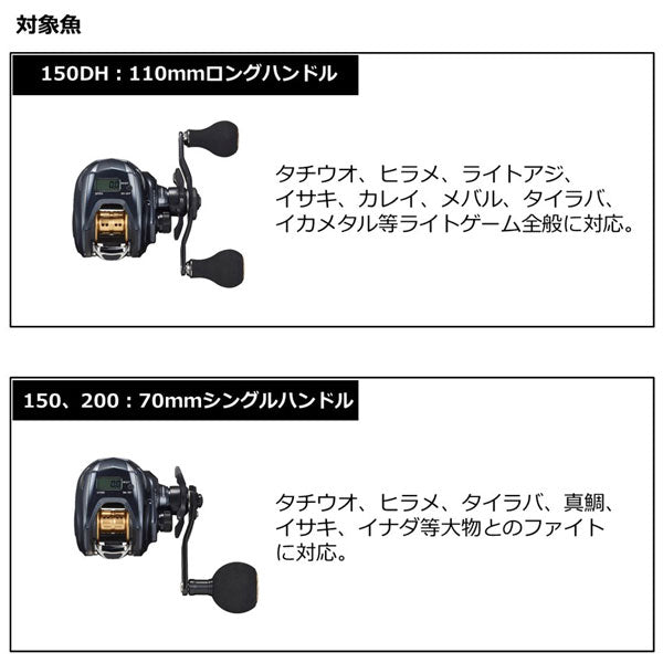 22 ライトゲーム IC