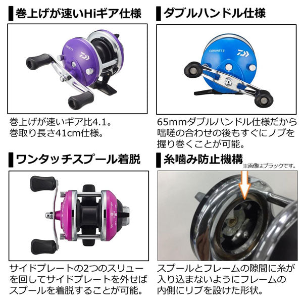 22 コロネットII
