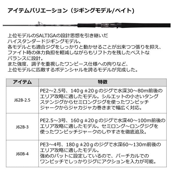 22 アウトレイジ  J60B-4 ※数量限定特価品（特価のため保証書無）