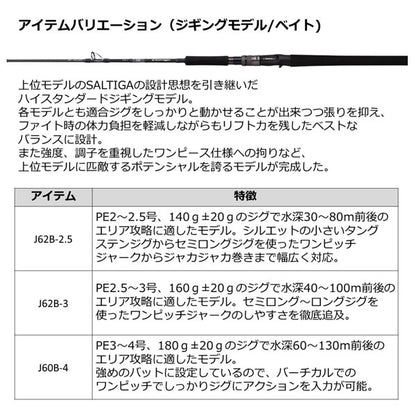 22 アウトレイジ  J62B-3　※数量限定特価品