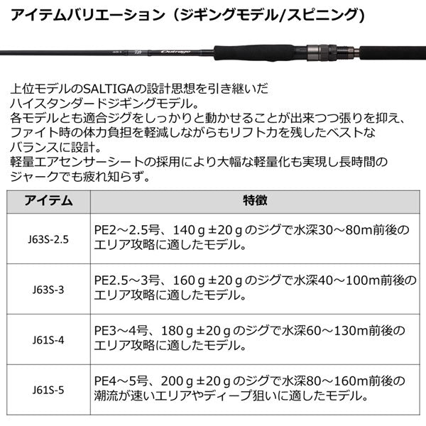 22 アウトレイジ  J63S-2.5