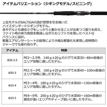 22 アウトレイジ  J63S-2.5