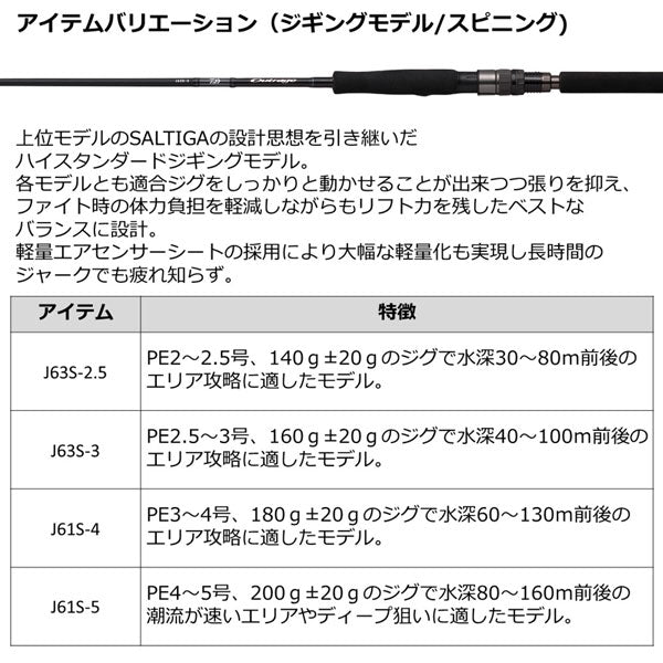 22 アウトレイジ  J63S-3