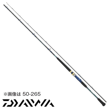 アナリスター64 50-300