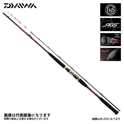 極鋭ギア MH-270 AGS