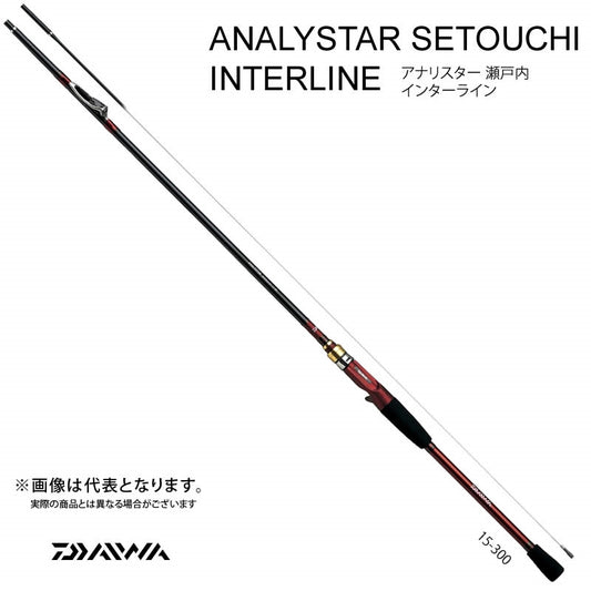 アナリスター 瀬戸内ILT　15-300