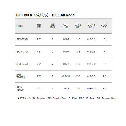ソルパラ ライトゲーム LIGHT ROCK（メバル） TUBULAR model