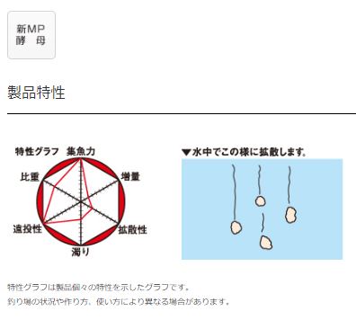 チヌパワースペシャルMP