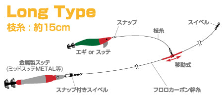 オバマリグ