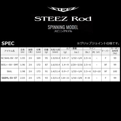 22 スティーズ S 68ML-SV･ST