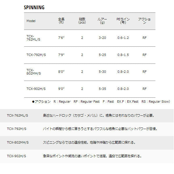 トリプルクロス ハードロック SPINNING　数量限定特価品 （特価のため保証書無し）