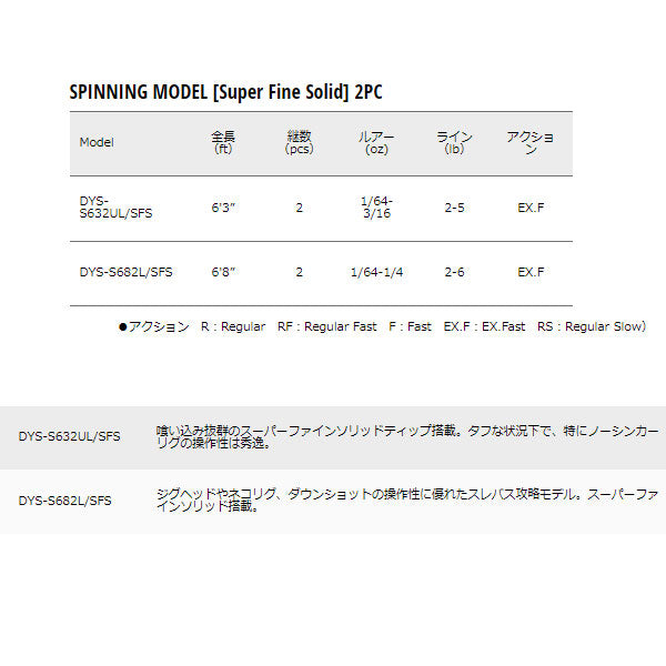 デイズ スピニング SPINNING MODEL [Super Fine Solid] 2PC DYS-S632UL／SFS