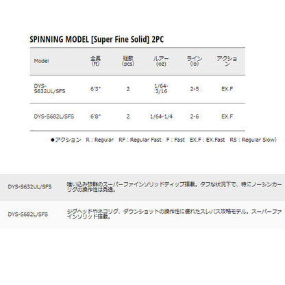 デイズ スピニング SPINNING MODEL [Super Fine Solid] 2PC DYS-S632UL／SFS