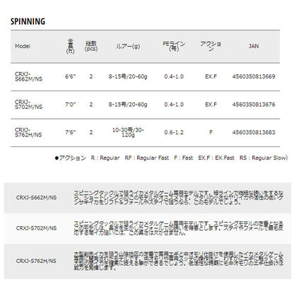 クロステージ イカメタル（鉛スッテ）SPINNING【数量限定特価（特価のため保証書無し）】