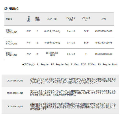 クロステージ イカメタル（鉛スッテ）SPINNING