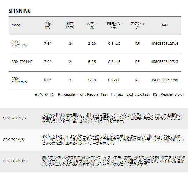 クロステージ ハードロック SPINNING