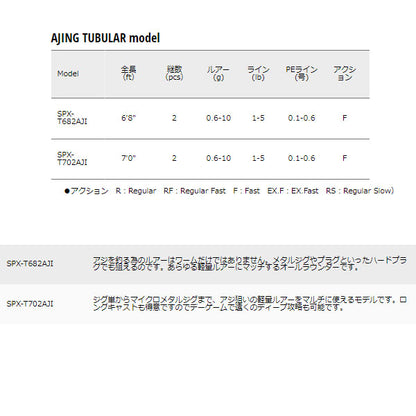ソルパラ アジング AJING TUBULAR model
