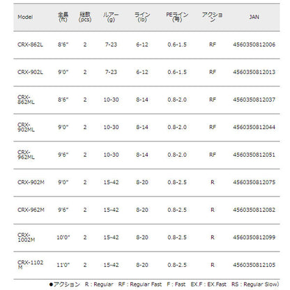 クロステージ シーバス　※特価のため保証書なし